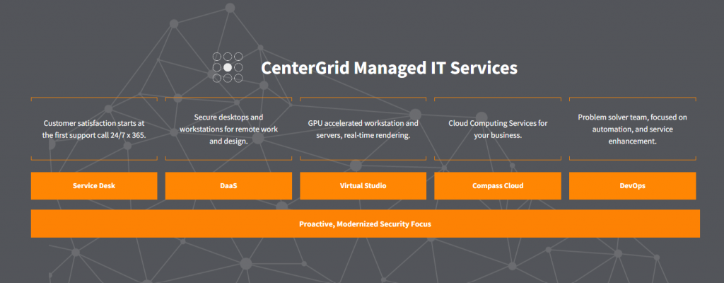 CenterGrid Managed IT Services